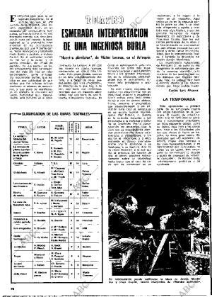 BLANCO Y NEGRO MADRID 04-12-1976 página 70