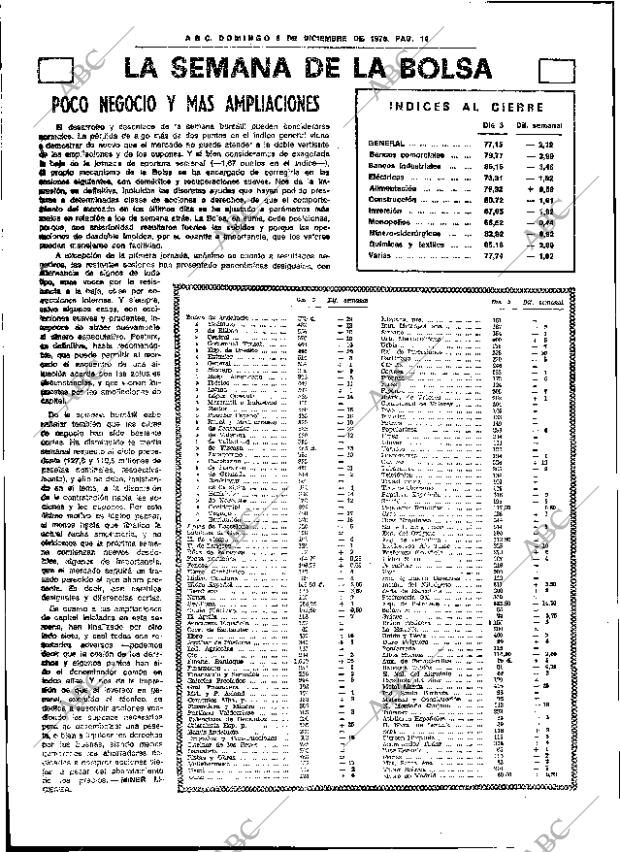 ABC SEVILLA 05-12-1976 página 44