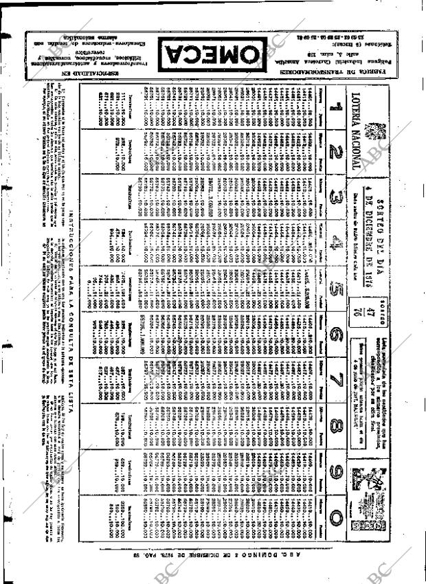 ABC SEVILLA 05-12-1976 página 83