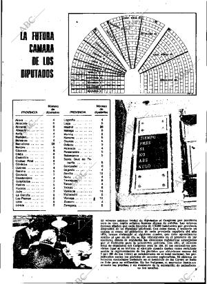 ABC SEVILLA 05-12-1976 página 9