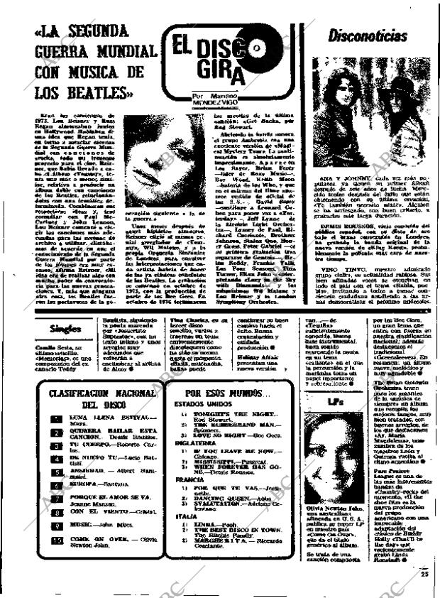 ABC MADRID 12-12-1976 página 121