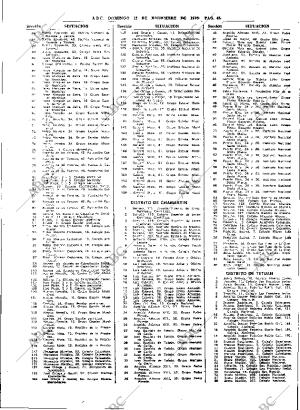 ABC MADRID 12-12-1976 página 61