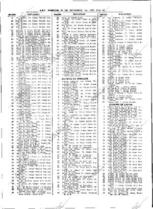 ABC MADRID 12-12-1976 página 64