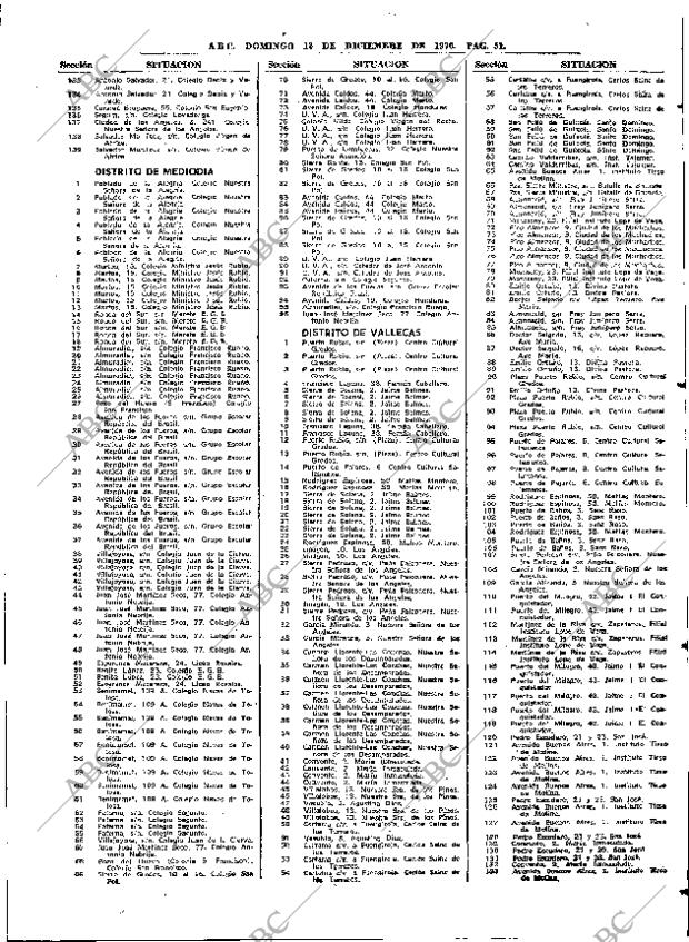 ABC MADRID 12-12-1976 página 67