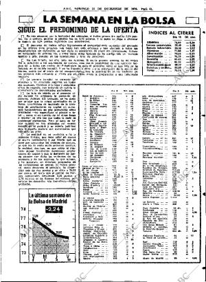 ABC MADRID 12-12-1976 página 77