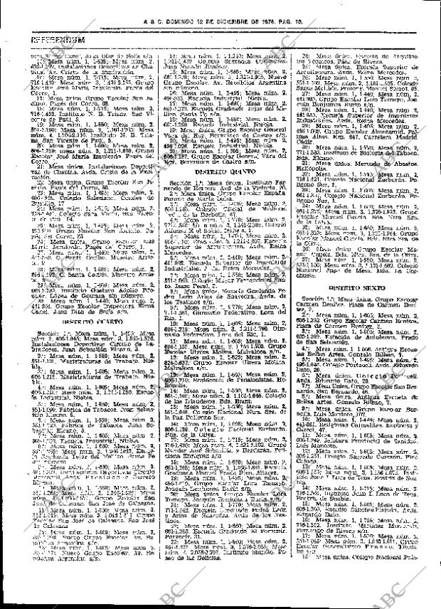 ABC SEVILLA 12-12-1976 página 24