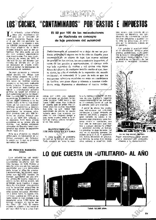 BLANCO Y NEGRO MADRID 18-12-1976 página 29