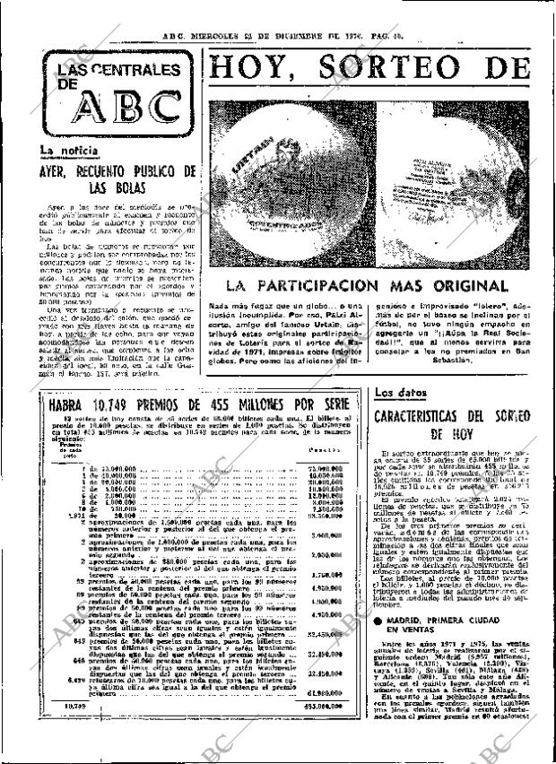 ABC MADRID 22-12-1976 página 56