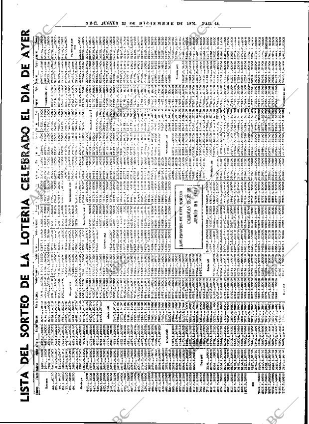 ABC MADRID 23-12-1976 página 64