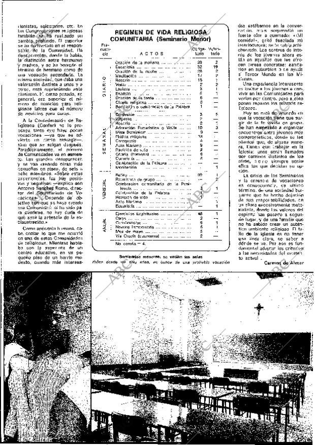 BLANCO Y NEGRO MADRID 01-01-1977 página 27