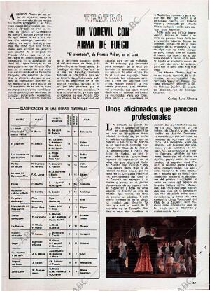 BLANCO Y NEGRO MADRID 01-01-1977 página 47