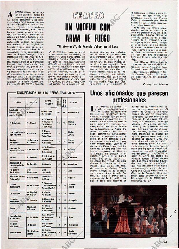 BLANCO Y NEGRO MADRID 01-01-1977 página 47