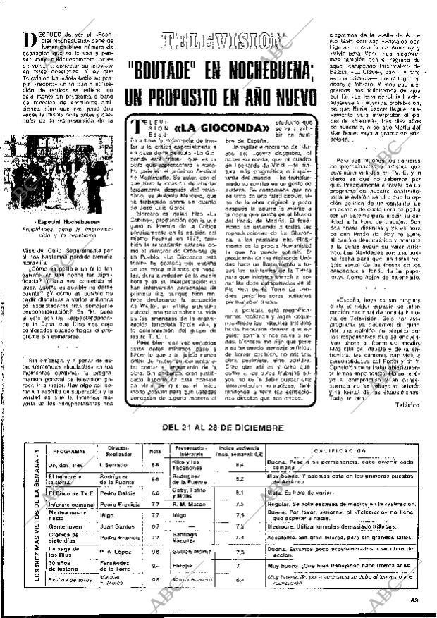 BLANCO Y NEGRO MADRID 01-01-1977 página 63
