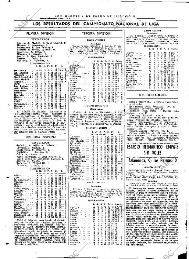 ABC MADRID 04-01-1977 página 64