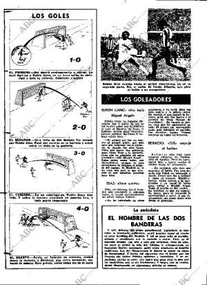ABC MADRID 04-01-1977 página 98