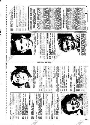 ABC MADRID 16-01-1977 página 102