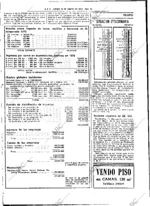 ABC SEVILLA 20-01-1977 página 32