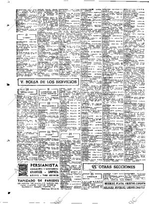 ABC MADRID 21-01-1977 página 80