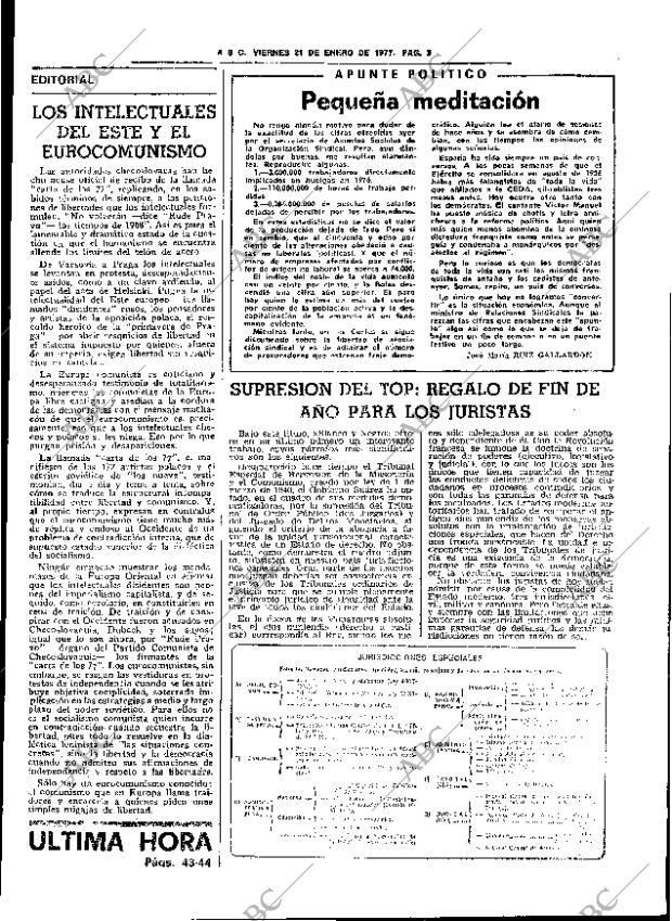 ABC SEVILLA 21-01-1977 página 11