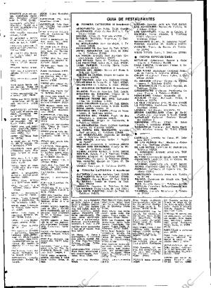 ABC SEVILLA 21-01-1977 página 42