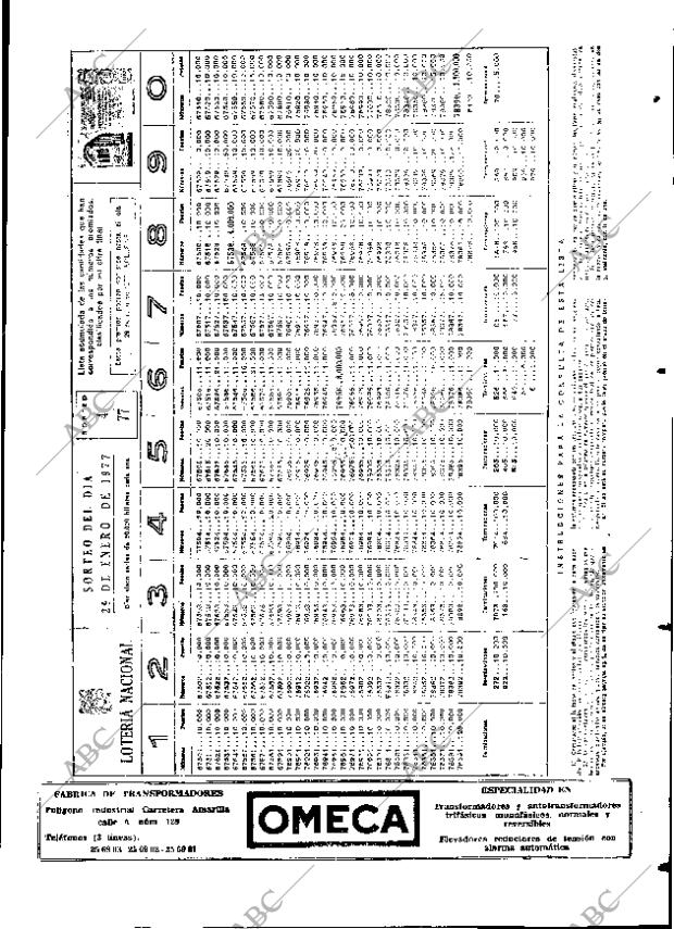 ABC SEVILLA 30-01-1977 página 67