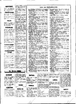 ABC SEVILLA 01-02-1977 página 78