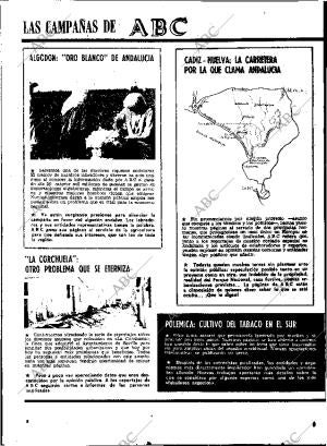 ABC SEVILLA 01-02-1977 página 8