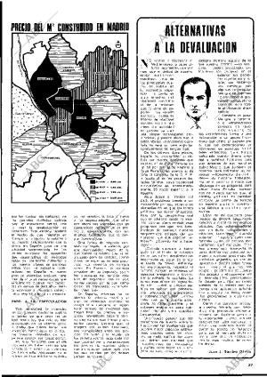 BLANCO Y NEGRO MADRID 09-02-1977 página 27
