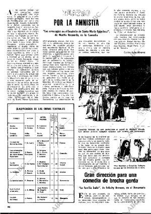 BLANCO Y NEGRO MADRID 09-02-1977 página 46