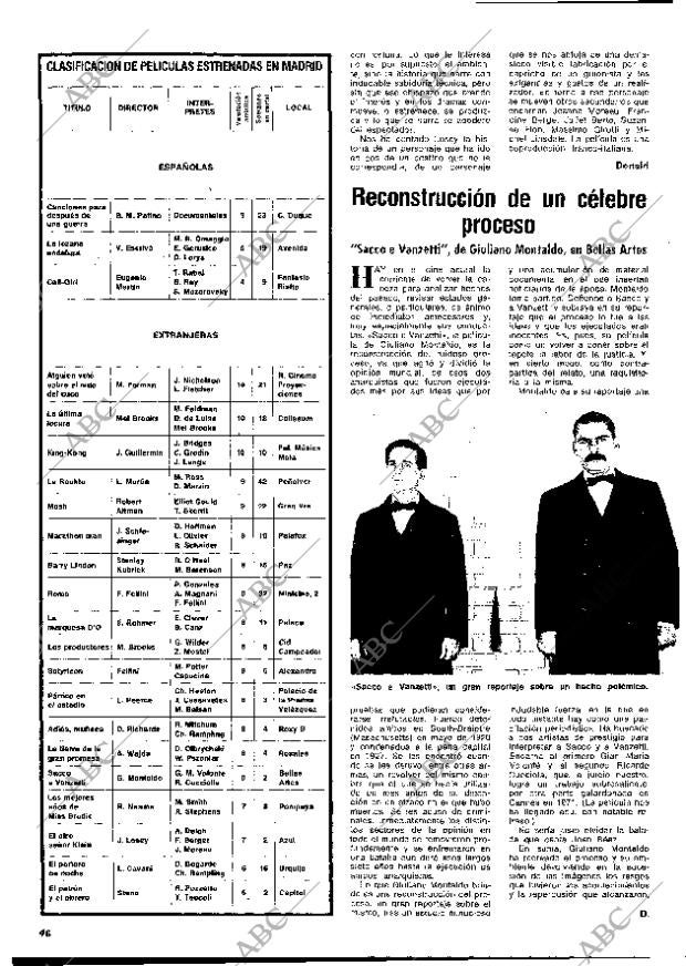 BLANCO Y NEGRO MADRID 23-02-1977 página 46