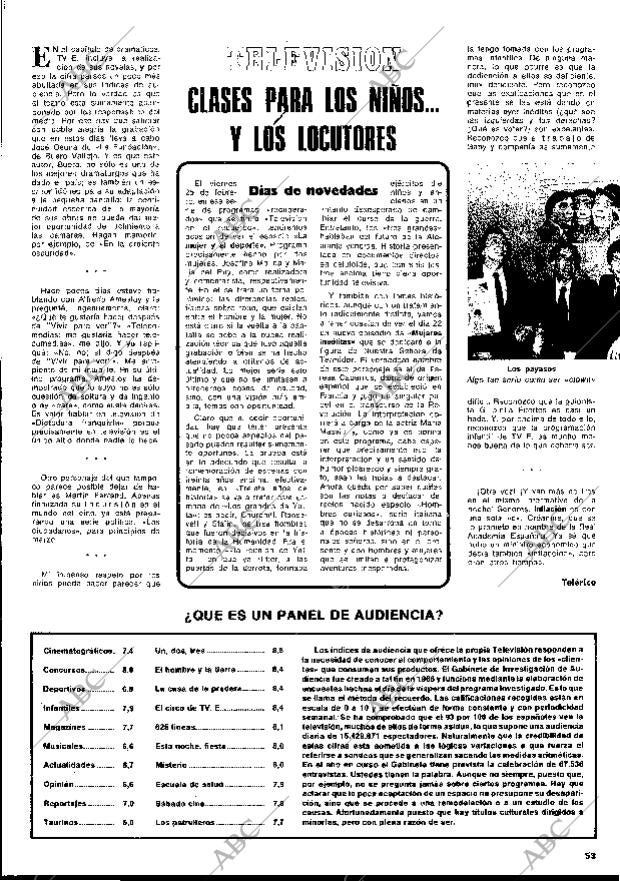 BLANCO Y NEGRO MADRID 23-02-1977 página 53