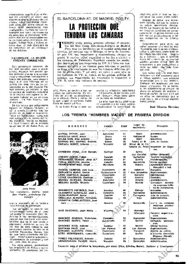 BLANCO Y NEGRO MADRID 23-02-1977 página 55