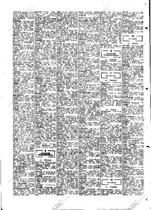 ABC MADRID 27-02-1977 página 87
