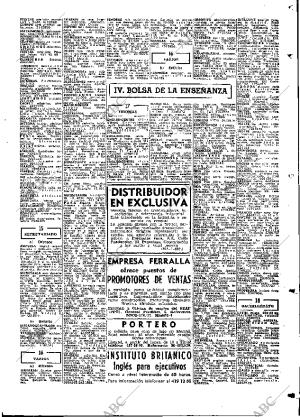ABC MADRID 27-02-1977 página 91