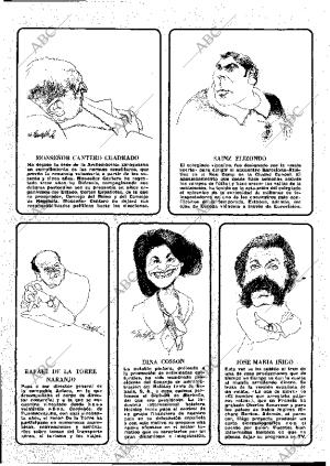 BLANCO Y NEGRO MADRID 02-03-1977 página 15