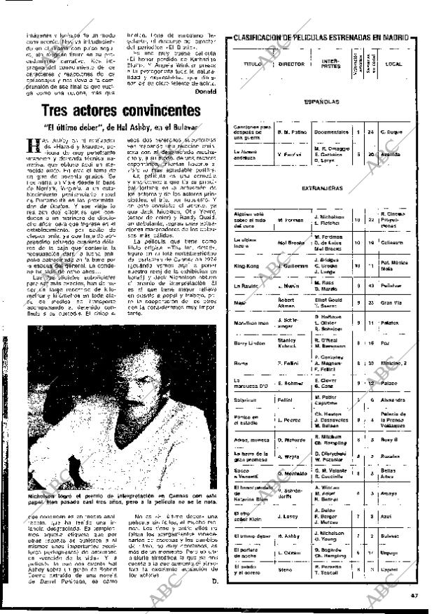 BLANCO Y NEGRO MADRID 02-03-1977 página 47