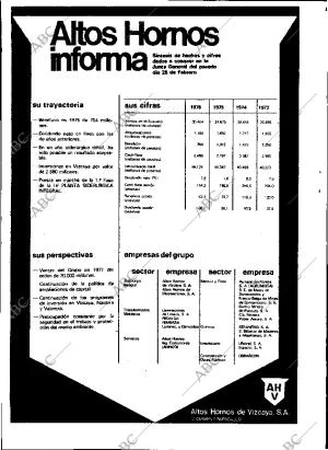 ABC MADRID 03-03-1977 página 2