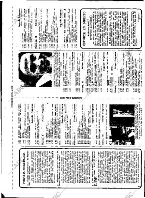 ABC MADRID 06-03-1977 página 118