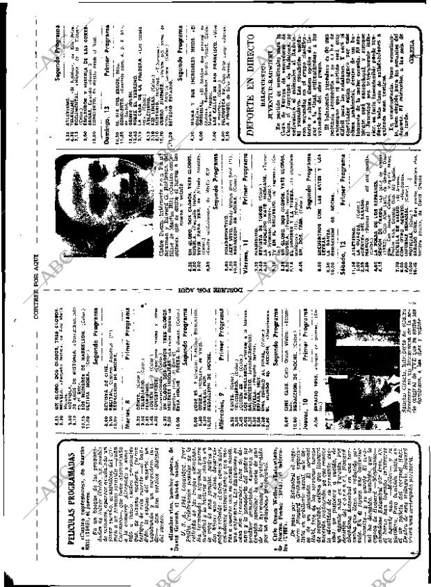 ABC MADRID 06-03-1977 página 118