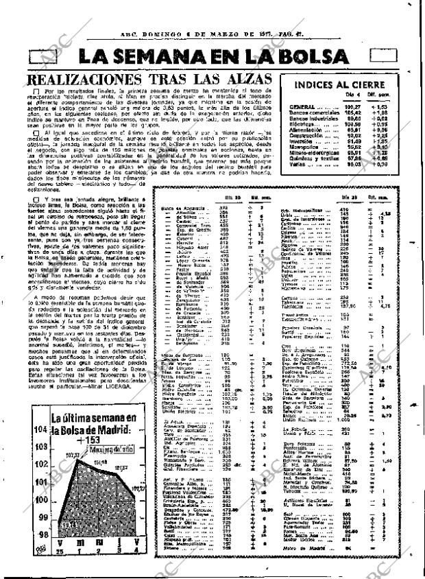 ABC MADRID 06-03-1977 página 63