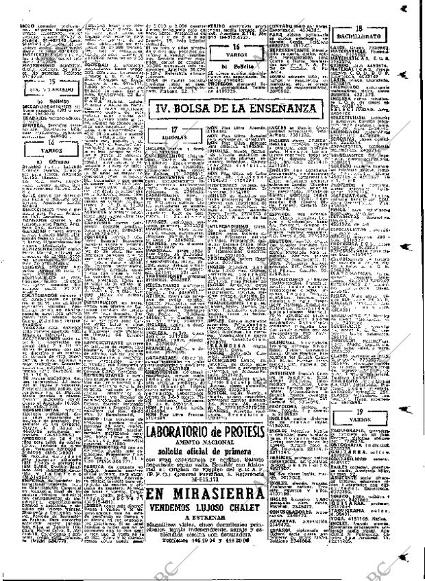 ABC MADRID 06-03-1977 página 93