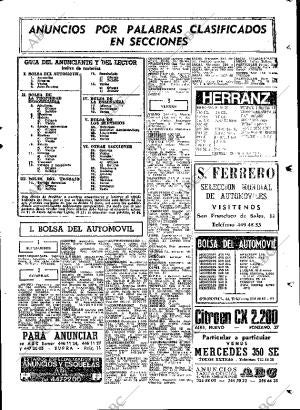 ABC MADRID 11-03-1977 página 81