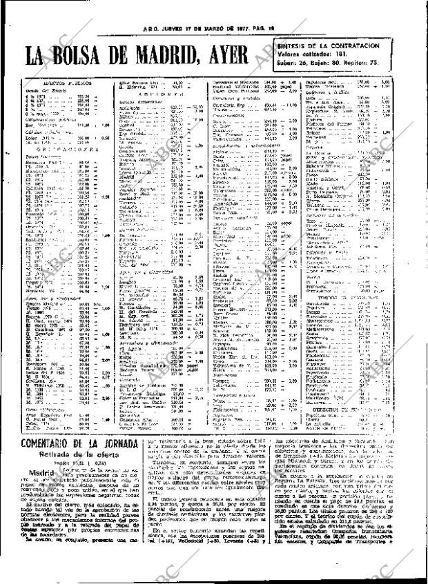 ABC SEVILLA 17-03-1977 página 33