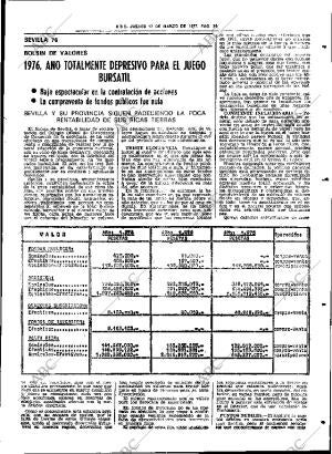 ABC SEVILLA 17-03-1977 página 53