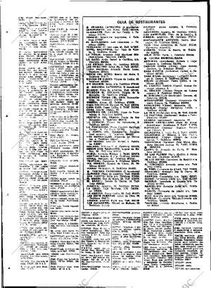 ABC SEVILLA 17-03-1977 página 76