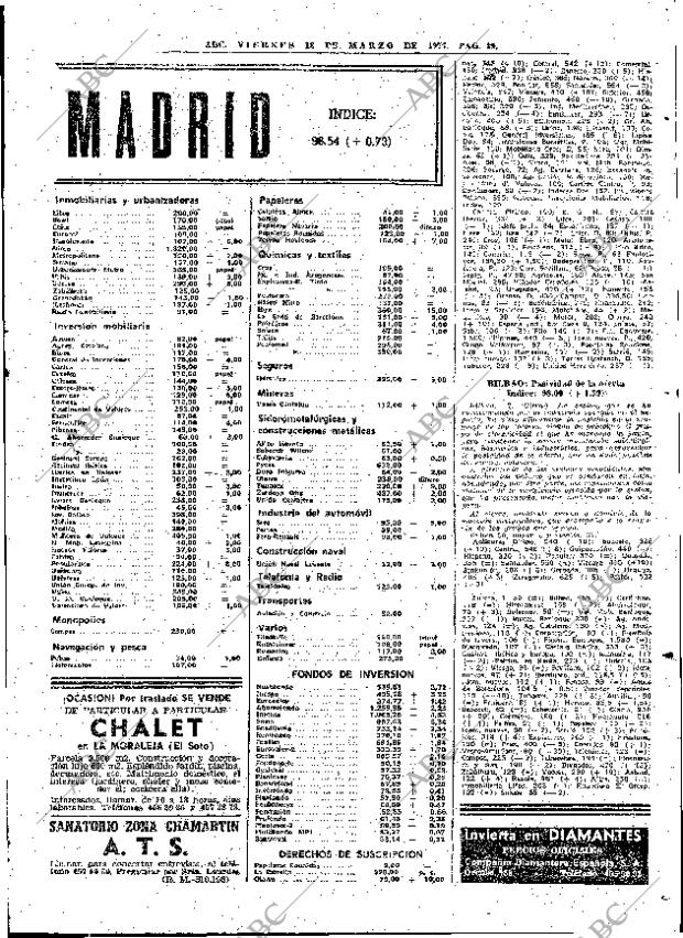 ABC MADRID 18-03-1977 página 65