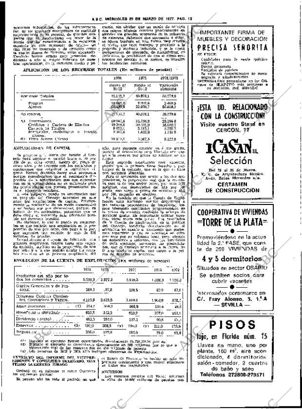 ABC SEVILLA 23-03-1977 página 21