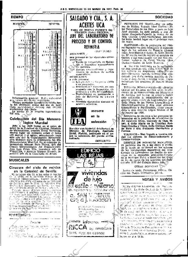 ABC SEVILLA 23-03-1977 página 33