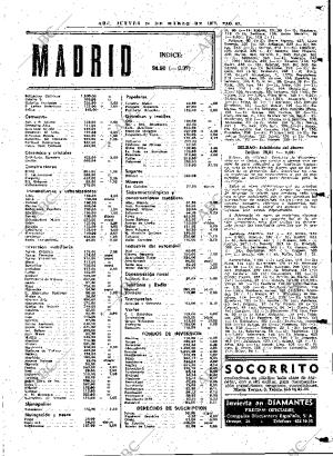 ABC MADRID 24-03-1977 página 79