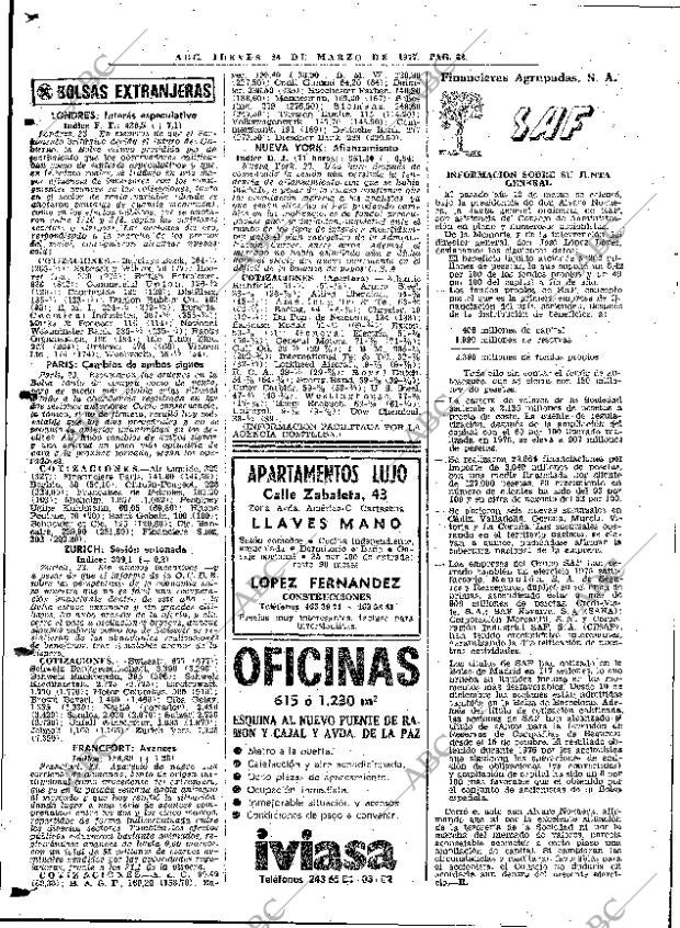 ABC MADRID 24-03-1977 página 80